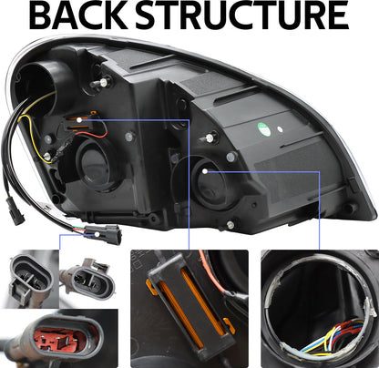 LED Headlights for Freightliner Cascadia 2008-2017