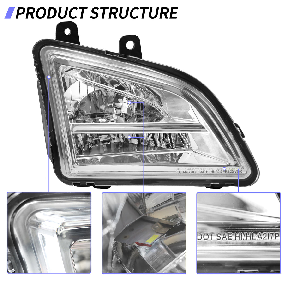 LED Fog Lamp For Volvo VNL/VNM 2018+